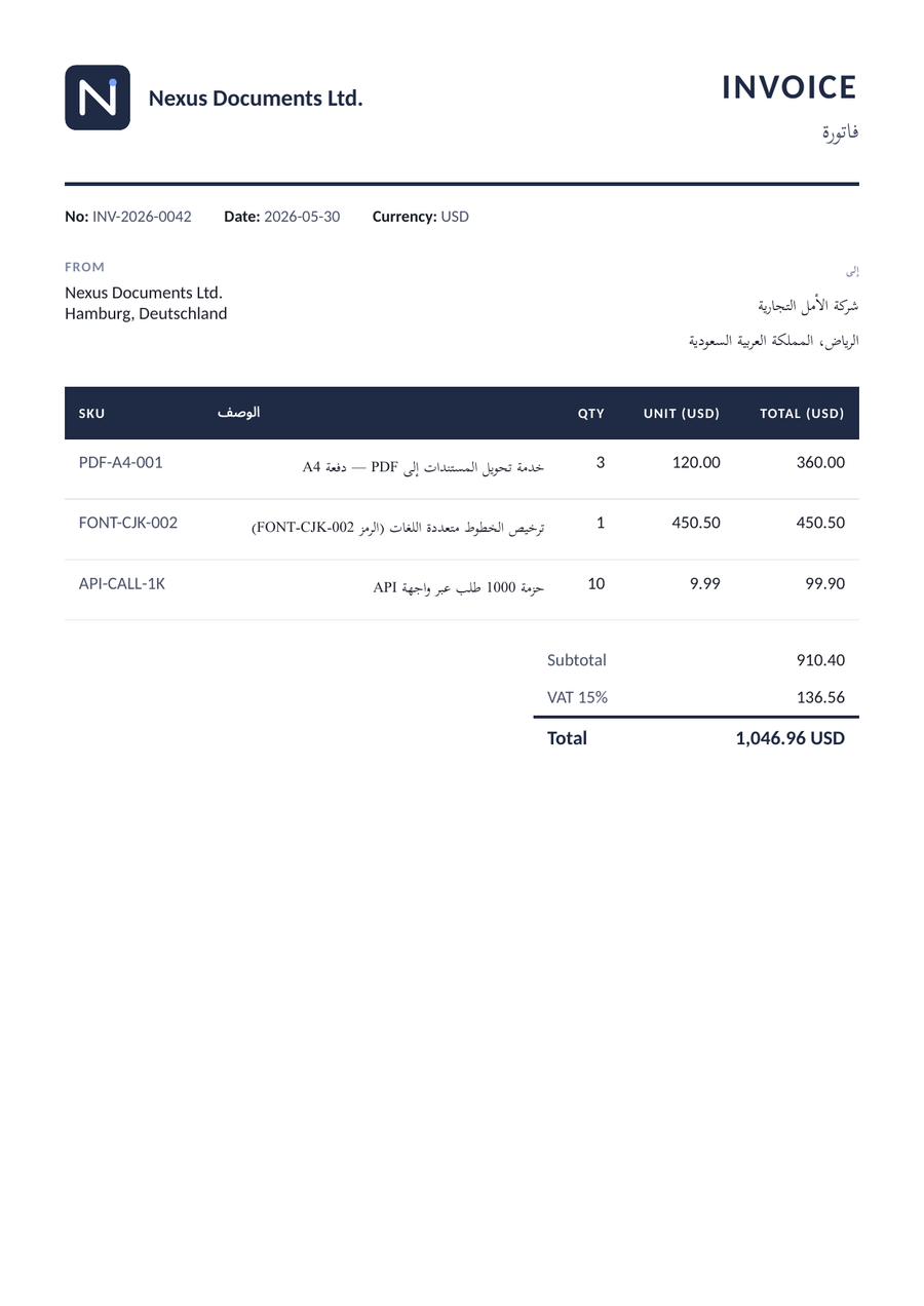 Rendered PDF invoice with English and Arabic headings, right-to-left buyer address block and Arabic line-item descriptions, all glyphs correctly shaped